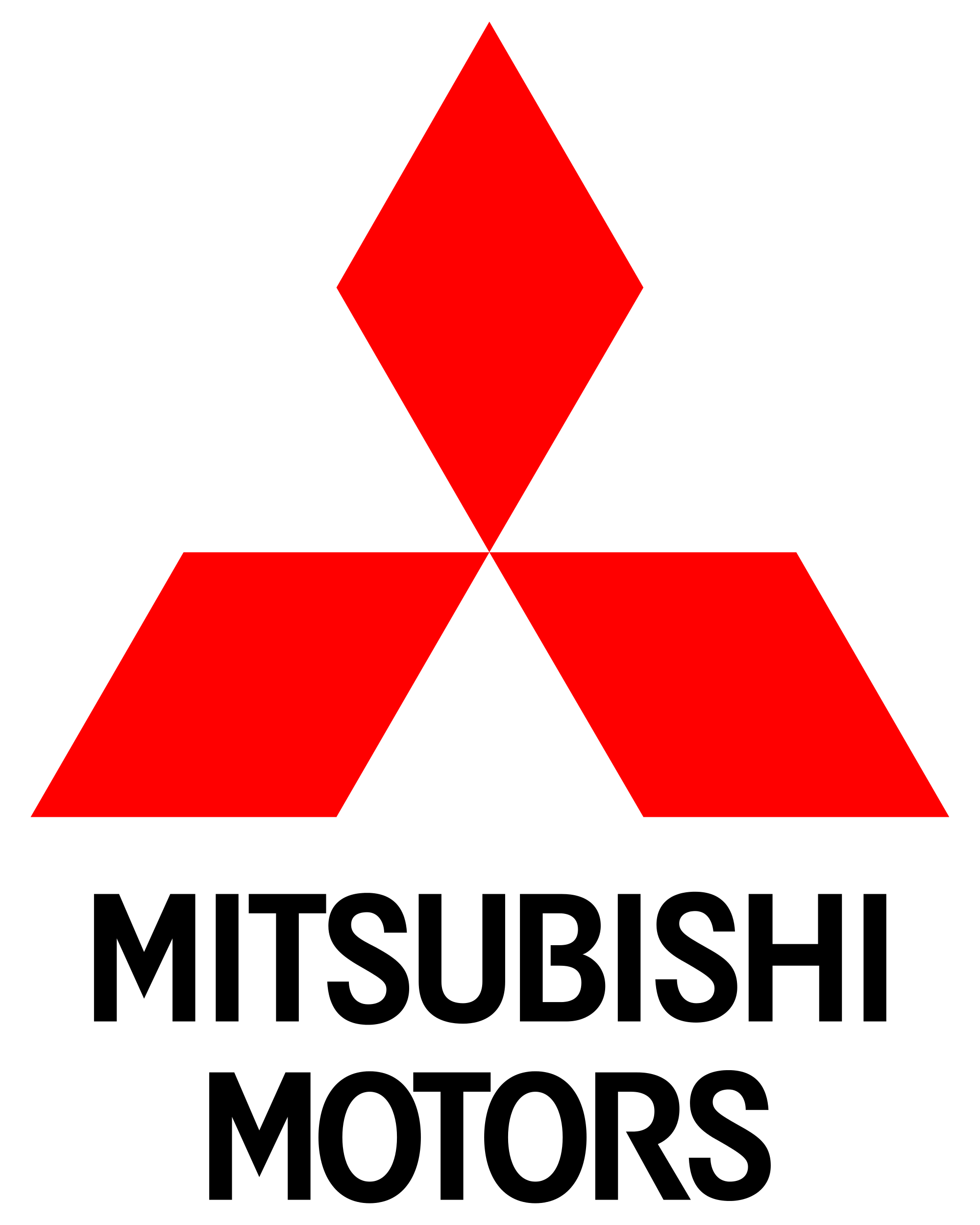 Mitsubishi Motors
